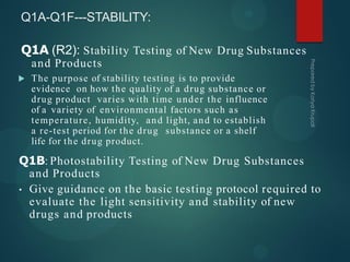 Q1A-Q1F---STABILITY:
 The purpose of stability testing is to provide
evidence on how the quality of a drug substance or
drug product varies with time under the influence
of a variety of environmental factors such as
temperature, humidity, and light, and to establish
a re-test period for the drug substance or a shelf
life for the drug product.
Q1A (R2): Stability Testing of New Drug Substances
and Products
Q1B: Photostability Testing of New Drug Substances
and Products
• Give guidance on the basic testing protocol required to
evaluate the light sensitivity and stability of new
drugs and products
 