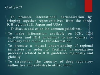 Goal of ICH
5
To promote international harmonization by
bringing together representatives from the three
ICH regions (EU, Japan and USA)
To discuss and establish common guidelines.
To make information available on ICH, ICH
activities and ICH guidelines to any country or
company that requests the information
To promote a mutual understanding of regional
initiatives in order to facilitate harmonization
processes related to ICH guidelines regionally and
globally
To strengthen the capacity of drug regulatory
authorities and industry to utilize them.
 