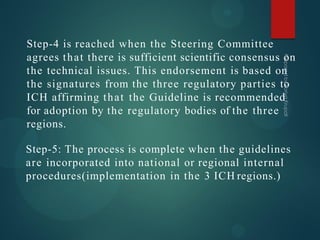 Step-4 is reached when the Steering Committee
agrees that there is sufficient scientific consensus on
the technical issues. This endorsement is based on
the signatures from the three regulatory parties to
ICH affirming that the Guideline is recommended
for adoption by the regulatory bodies of the three
regions.
Step-5: The process is complete when the guidelines
are incorporated into national or regional internal
procedures(implementation in the 3 ICH regions.)
 