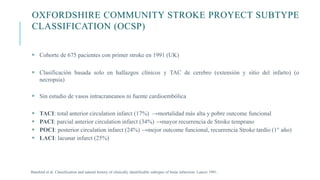 Ocsp Classification 1. AVE isquemico.ppt