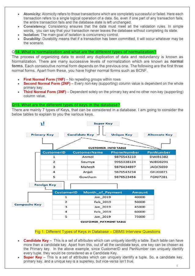 All About DBMS - Interview Question and Answers | PDF