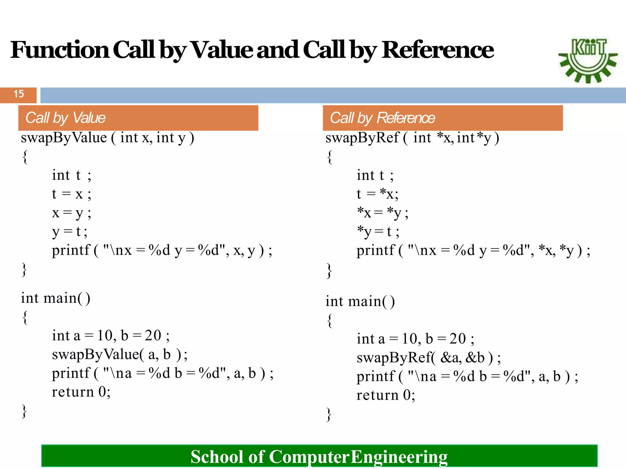 FunctionCallby ValueandCallby Reference
15
swapByValue ( int x, int y )
{
int t ;
t = x ;
x = y ;
y = t ;
printf ( "nx = %d y = %d", x, y ) ;
}
int main( )
{
int a = 10, b = 20 ;
swapByValue( a, b );
printf ( "na = %d b = %d", a, b ) ;
return 0;
}
School of ComputerEngineering
Call by Value
}
swapByRef ( int *x,int*y )
{
int t ;
t = *x;
*x = *y ;
*y = t ;
printf ( "nx = %d y = %d", *x, *y ) ;
int main( )
{
int a = 10, b = 20 ;
swapByRef( &a, &b ) ;
printf ( "na = %d b = %d", a, b ) ;
return 0;
}
Call by Reference
 