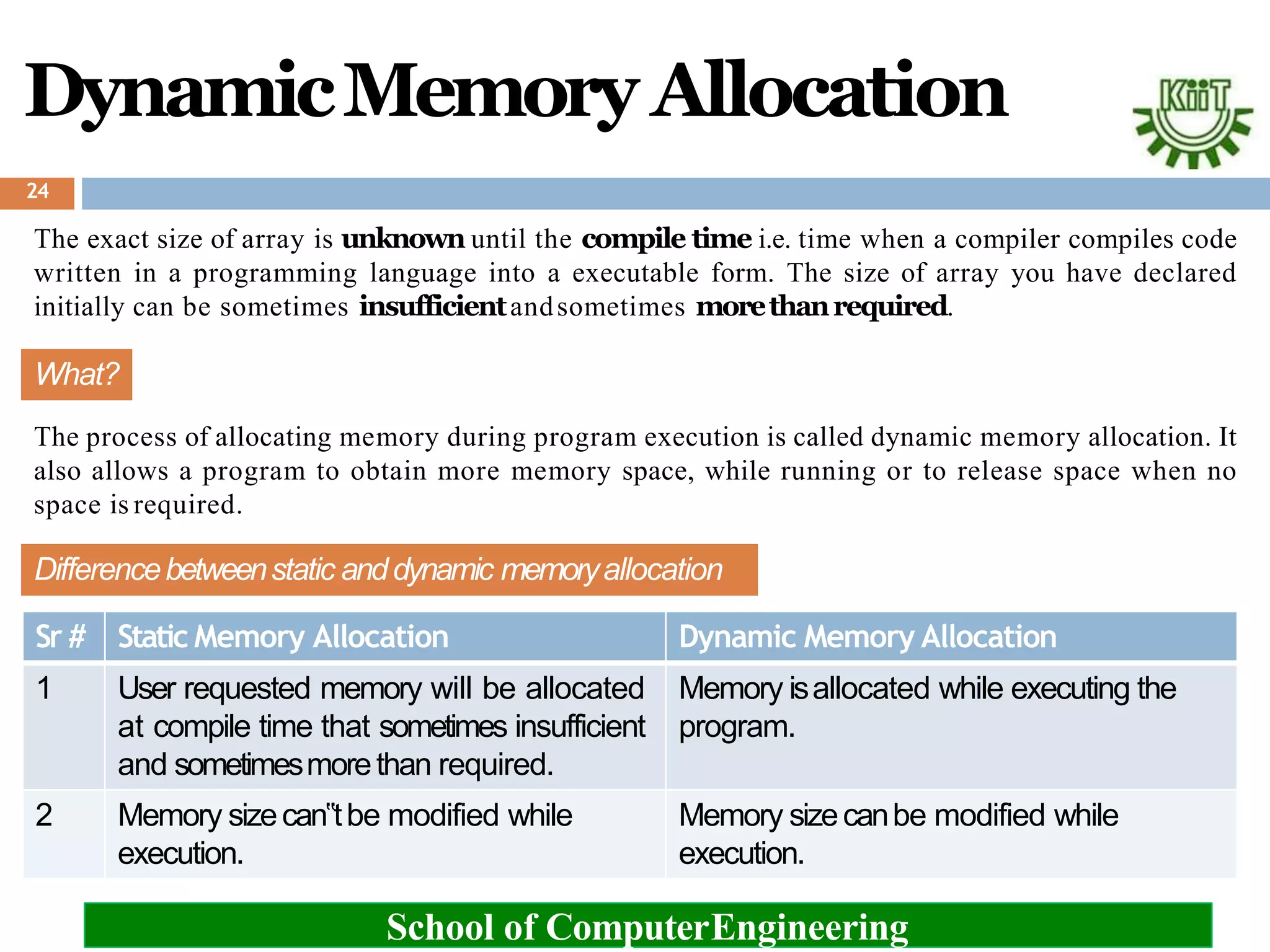 DynamicMemory Allocation
24
The exact size of array is unknown until the compile time i.e. time when a compiler compiles code
written in a programming language into a executable form. The size of array you have declared
initially can be sometimes insufficientandsometimes morethanrequired.
School of ComputerEngineering
What?
The process of allocating memory during program execution is called dynamic memory allocation. It
also allows a program to obtain more memory space, while running or to release space when no
space is required.
Differencebetweenstatic anddynamic memoryallocation
Sr # Static Memory Allocation Dynamic Memory Allocation
1 User requested memory will be allocated
at compile time that sometimes insufficient
and sometimesmorethan required.
Memory isallocated while executing the
program.
2 Memory sizecan‟tbe modified while
execution.
Memory sizecanbe modified while
execution.
 