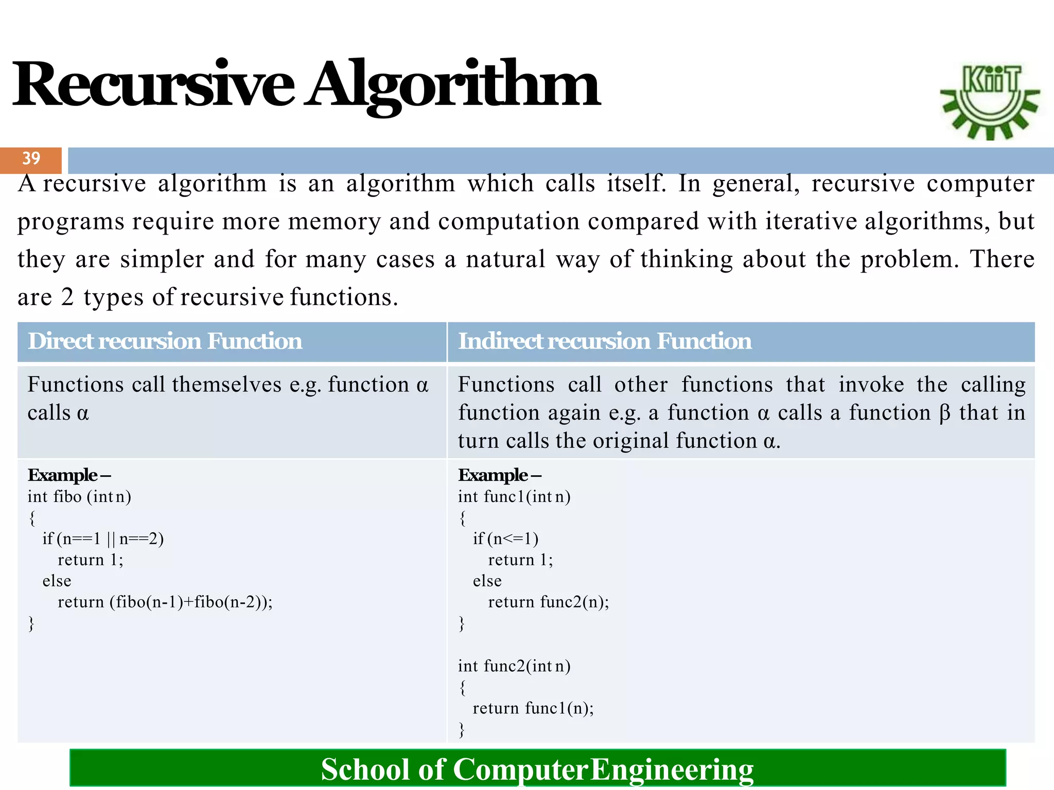 RecursiveAlgorithm
A recursive algorithm is an algorithm which calls itself. In general, recursive computer
programs require more memory and computation compared with iterative algorithms, but
they are simpler and for many cases a natural way of thinking about the problem. There
are 2 types of recursive functions.
School of ComputerEngineering
Directrecursion Function Indirectrecursion Function
Functions call themselves e.g. function α
calls α
Functions call other functions that invoke the calling
function again e.g. a function α calls a function β that in
turn calls the original function α.
Example–
int fibo (int n)
{
if (n==1 || n==2)
return 1;
else
return (fibo(n-1)+fibo(n-2));
}
Example–
int func1(int n)
{
if (n<=1)
return 1;
else
return func2(n);
}
int func2(int n)
{
return func1(n);
}
39
 