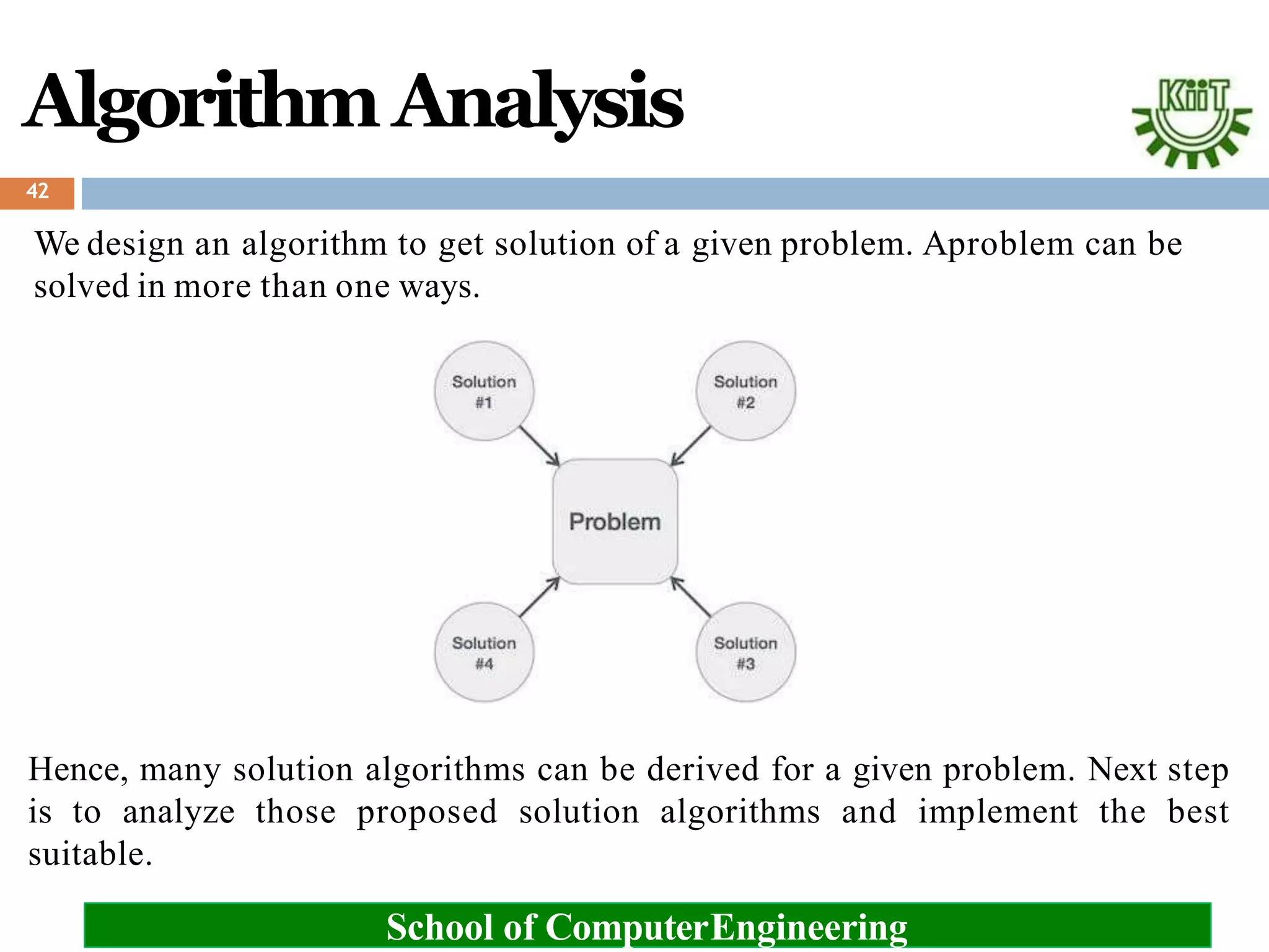 AlgorithmAnalysis
We design an algorithm to get solution of a given problem. Aproblem can be
solved in more than one ways.
Hence, many solution algorithms can be derived for a given problem. Next step
is to analyze those proposed solution algorithms and implement the best
suitable.
School of ComputerEngineering
42
 