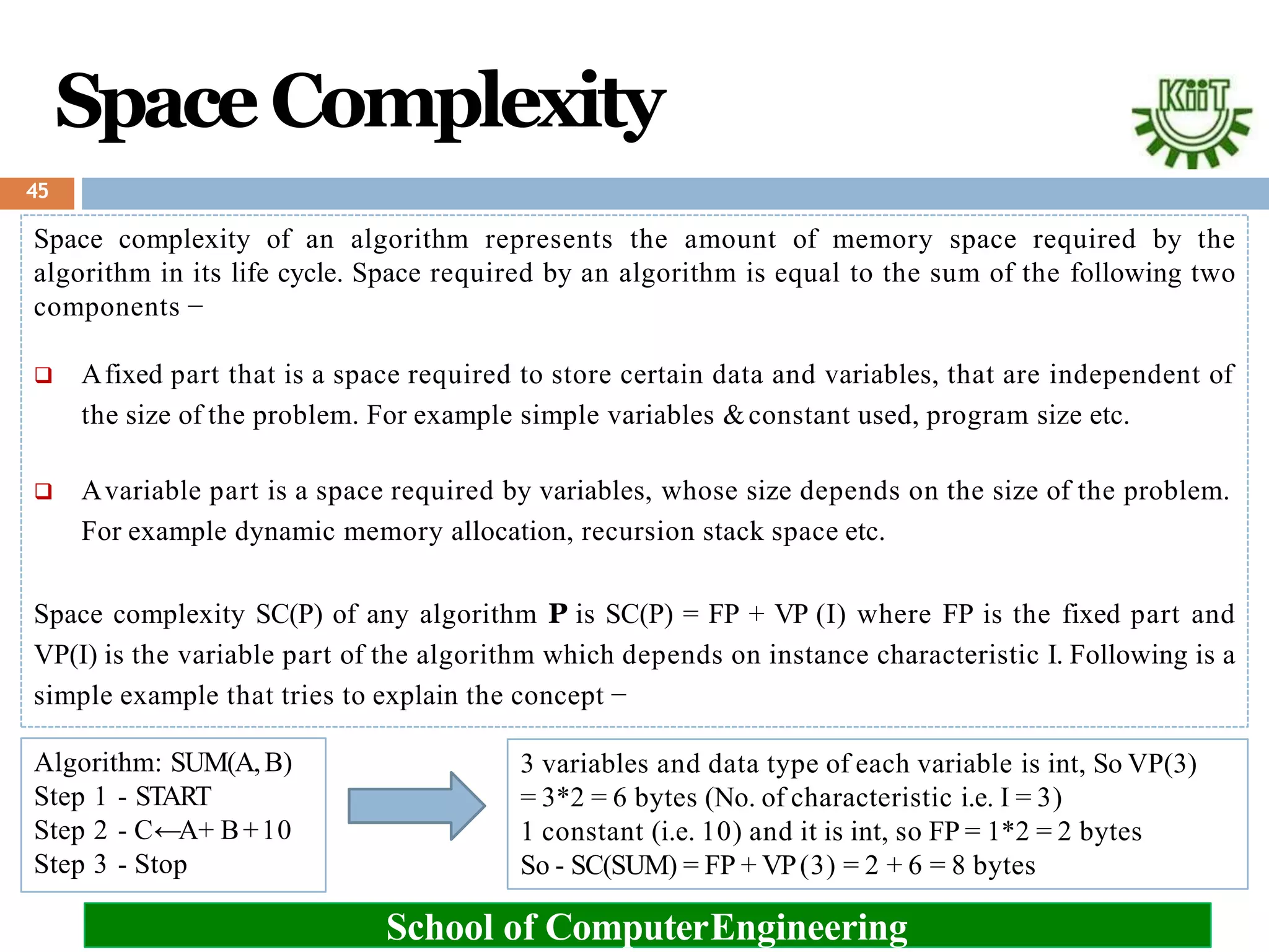 SpaceComplexity
45
Space complexity of an algorithm represents the amount of memory space required by the
algorithm in its life cycle. Space required by an algorithm is equal to the sum of the following two
components −
 Afixed part that is a space required to store certain data and variables, that are independent of
the size of the problem. For example simple variables &constant used, program size etc.
 Avariable part is a space required by variables, whose size depends on the size of the problem.
For example dynamic memory allocation, recursion stack space etc.
Space complexity SC(P) of any algorithm P is SC(P) = FP + VP (I) where FP is the fixed part and
VP(I) is the variable part of the algorithm which depends on instance characteristic I. Following is a
simple example that tries to explain the concept −
Algorithm: SUM(A,B)
Step 1 - START
Step 2 - C←A+ B+10
3 variables and data type of each variable is int, So VP(3)
= 3*2 = 6 bytes (No. of characteristic i.e. I = 3)
1 constant (i.e. 10) and it is int, so FP = 1*2 = 2 bytes
Step 3 - Stop So - SC(SUM) = FP + VP(3) = 2 + 6 = 8 bytes
School of ComputerEngineering
 