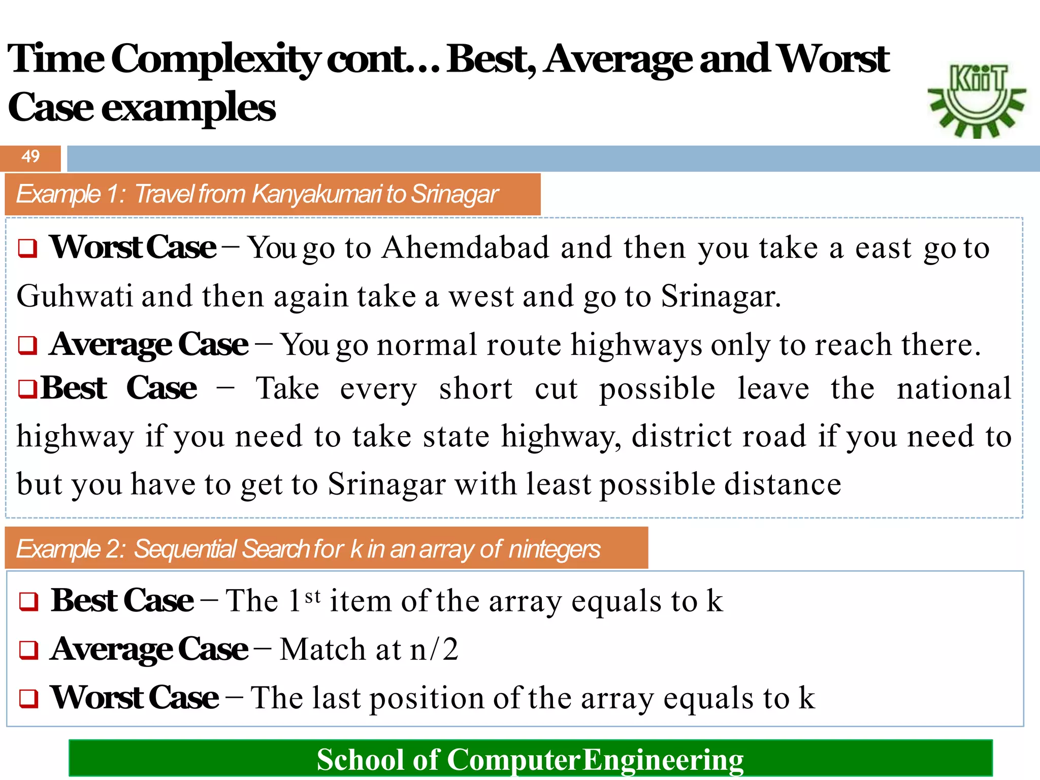 TimeComplexitycont…Best,AverageandWorst
Caseexamples
 BestCase − The 1st item of the array equals to k
 AverageCase− Match at n/2
 WorstCase − The last position of the array equals to k
Example1: Travelfrom KanyakumaritoSrinagar
 WorstCase− Yougo to Ahemdabad and then you take a east go to
Guhwati and then again take a west and go to Srinagar.
 AverageCase − You go normal route highways only to reach there.
Best Case − Take every short cut possible leave the national
highway if you need to take state highway, district road if you need to
but you have to get to Srinagar with least possible distance
Example2: Sequential Searchfor k in anarray of nintegers
School of ComputerEngineering
49
 