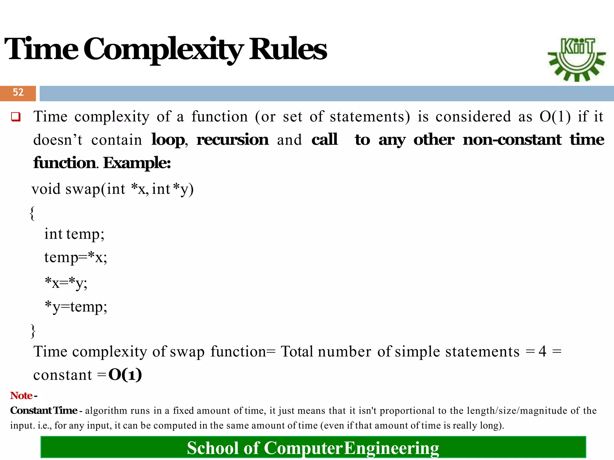 TimeComplexityRules
52
 Time complexity of a function (or set of statements) is considered as O(1) if it
doesn’t contain loop, recursion and call to any other non-constant time
function. Example:
void swap(int *x, int*y)
{
int temp;
temp=*x;
*x=*y;
*y=temp;
}
Time complexity of swap function= Total number of simple statements = 4 =
constant =O(1)
Note-
ConstantTime- algorithm runs in a fixed amount of time, it just means that it isn't proportional to the length/size/magnitude of the
input. i.e., for any input, it can be computed in the same amount of time (even if that amount of time is really long).
School of ComputerEngineering
 