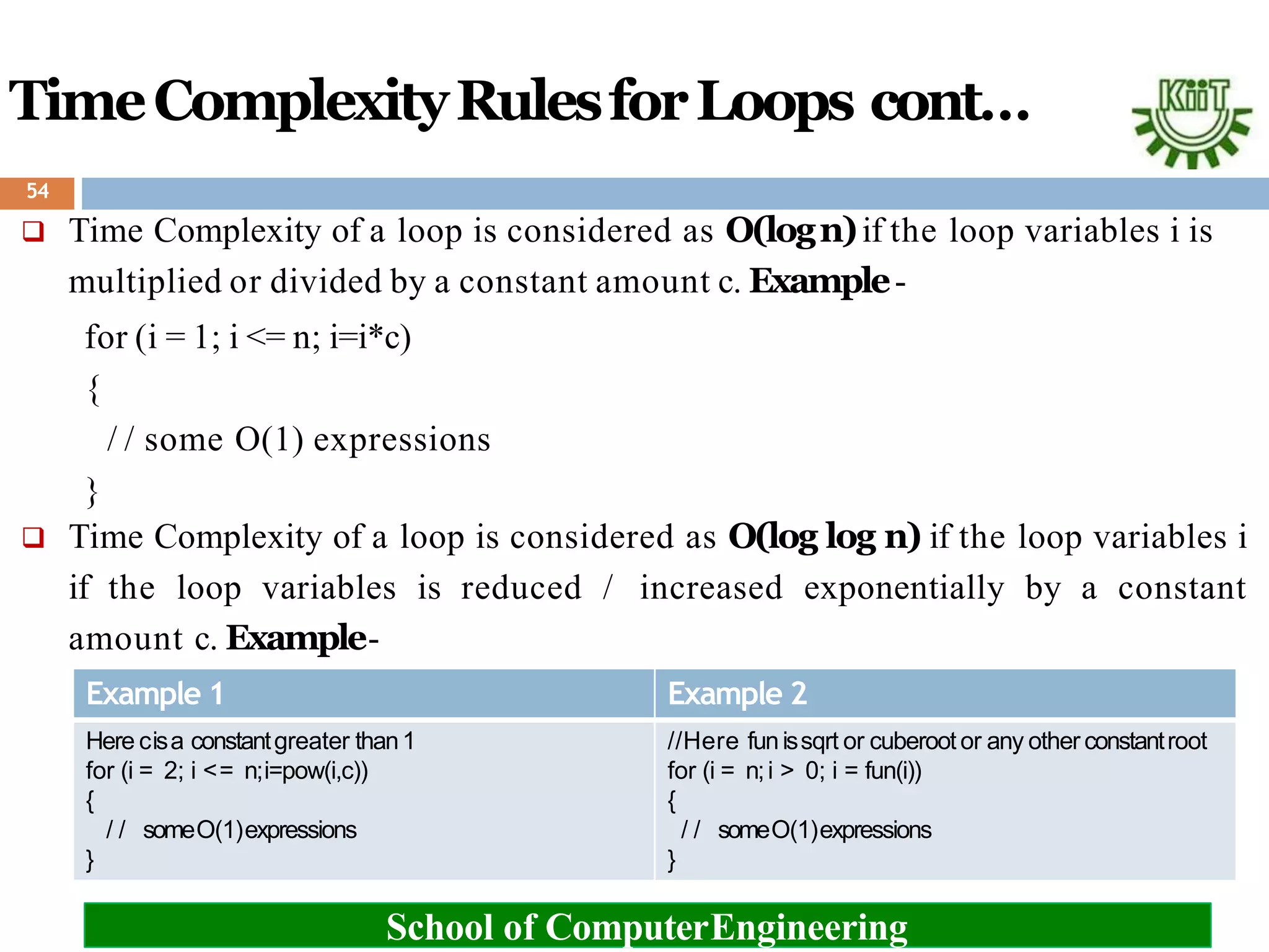 TimeComplexityRulesforLoops cont…
 Time Complexity of a loop is considered as O(logn)if the loop variables i is
multiplied or divided by a constant amount c. Example-
for (i = 1; i <= n; i=i*c)
{
/ / some O(1) expressions
}
 Time Complexity of a loop is considered as O(log log n) if the loop variables i
if the loop variables is reduced / increased exponentially by a constant
amount c. Example-
School of ComputerEngineering
Example 1 Example 2
Here cisa constantgreater than1
for (i = 2; i <= n;i=pow(i,c))
{
/ / someO(1)expressions
}
//Here funissqrt or cuberoot or any other constantroot
for (i = n;i > 0; i = fun(i))
{
/ / someO(1)expressions
}
54
 