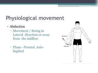 1. Anatomy Introduction & Nomenclature.pptx