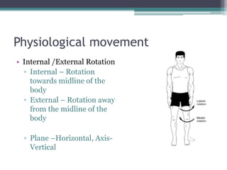 1. Anatomy Introduction & Nomenclature.pptx