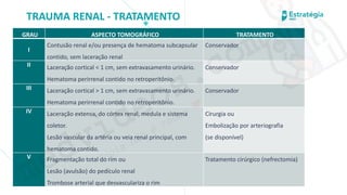 medvideos.com
Cópia não é roubo ♥
GRAU ASPECTO TOMOGRÁFICO TRATAMENTO
I
Contusão renal e/ou presença de hematoma subcapsular
contido, sem laceração renal
Conservador
II Laceração cortical < 1 cm, sem extravasamento urinário.
Hematoma perirrenal contido no retroperitônio.
Conservador
III Laceração cortical > 1 cm, sem extravasamento urinário.
Hematoma perirrenal contido no retroperitônio.
Conservador
IV Laceração extensa, do córtex renal, medula e sistema
coletor.
Lesão vascular da artéria ou veia renal principal, com
hematoma contido.
Cirurgia ou
Embolização por arteriografia
(se disponível)
V Fragmentação total do rim ou
Lesão (avulsão) do pedículo renal
Trombose arterial que desvasculariza o rim
Tratamento cirúrgico (nefrectomia)
TRAUMA RENAL - TRATAMENTO
medvideos.com
Cópia não é roubo ♥
 