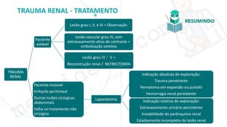 medvideos.com
Cópia não é roubo ♥
TRAUMA RENAL - TRATAMENTO
TRAUMA
RENAL
Paciente
estável
Lesão grau I, II, e III = Observação
Lesão vascular grau IV, com
extravasamento ativo de contraste =
embolização seletiva
Lesão grau IV / V =
Reconstrução renal / NEFRECTOMIA
Paciente instável
Irritação peritoneal
Outras lesões cirúrgicas
abdominais
Falha no tratamento não
cirúrgico
Laparotomia
Indicação absoluta de exploração:
Trauma penetrante
Hematoma em expansão ou pulsátil
hemorragia renal persistente
Indicação relativa de exploração:
Extravasamento urinário persistente
Inviabilidade do parênquima renal
Estadiamento incompleto da lesão renal
medvideos.com
Cópia não é roubo ♥
 