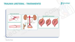 medvideos.com
Cópia não é roubo ♥
Renatha Paiva
TRAUMA URETERAL - TRATAMENTO
medvideos.com
Cópia não é roubo ♥
 