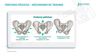 medvideos.com
Cópia não é roubo ♥
Renatha Paiva
FRATURAS PÉLVICAS – MECANISMO DE TRAUMA
medvideos.com
Cópia não é roubo ♥
 