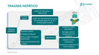 medvideos.com
Cópia não é roubo ♥
Renatha Paiva
TRAUMA HEPÁTICO
TRAUMA
HEPÁTICO
Paciente
estável
Lesões de baixo grau =
Observação
Lesão com extravasamento ativo
de contraste (grau III, IV, V) =
embolização hepática
Paciente instável
Irritação peritoneal
Outras lesões cirúrgicas
abdominais
Falha no tratamento não
cirúrgico
Laparotomia
Instável no intra-
operatório:
Damage control -
empacotamento
hepático
Estável no intra-
operatório:
Tratamento definitivo da
lesão hepática
medvideos.com
Cópia não é roubo ♥
 