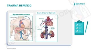 medvideos.com
Cópia não é roubo ♥
Renatha Paiva
TRAUMA HEPÁTICO
Shunt atriocaval (Schrock)
medvideos.com
Cópia não é roubo ♥
 