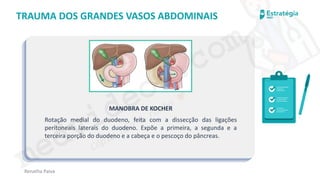 medvideos.com
Cópia não é roubo ♥
Renatha Paiva
TRAUMA DOS GRANDES VASOS ABDOMINAIS
MANOBRA DE KOCHER
Rotação medial do duodeno, feita com a dissecção das ligações
peritoneais laterais do duodeno. Expõe a primeira, a segunda e a
terceira porção do duodeno e a cabeça e o pescoço do pâncreas.
medvideos.com
Cópia não é roubo ♥
 