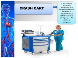 Code Blue Package For Routing 1. CODE BLUE MANAGEMNET.pptx