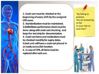 1. CODE BLUE MANAGEMNET.pptx