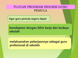 TUJUAN PROGRAM INDUKSI GURU
PEMULA
Agar guru pemula segera dapat:
melaksanakan pekerjaannya sebagai guru
profesional di sekolah
beradaptasi dengan iklim kerja dan budaya
sekolah
 
