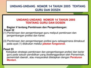 UNDANG-UNDANG NOMOR 14 TAHUN 2005
TENTANG GURU DAN DOSEN
Bagian V tentang Pembinaan dan Pengembangan:
Pasal 32
(1) Pembinaan dan pengembangan guru meliputi pembinaan dan
pengembangan profesi dan karier.
(3) Pembinaan dan pengembangan profesi guru sebagaimana dimaksud
pada ayat (1) dilakukan melalui jabatan fungsional.
Pasal 33
Kebijakan strategis pembinaan dan pengembangan profesi dan karier
guru pada satuan pendidikan yang diselenggarakan oleh Pemerintah,
pemerintah daerah, atau masyarakat ditetapkan dengan Peraturan
Menteri.
 