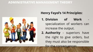 Evolution of Management Theories | PPTX