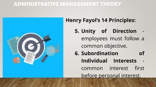 Evolution of Management Theories | PPTX