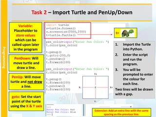 1. Python Turtle.pptx