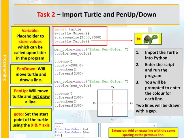 1. Python Turtle.pptx