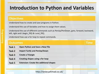 1. Python Turtle.pptx