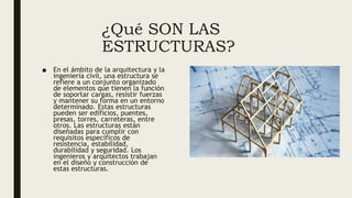 ¿Qué SON LAS
ESTRUCTURAS?
■ En el ámbito de la arquitectura y la
ingeniería civil, una estructura se
refiere a un conjunto organizado
de elementos que tienen la función
de soportar cargas, resistir fuerzas
y mantener su forma en un entorno
determinado. Estas estructuras
pueden ser edificios, puentes,
presas, torres, carreteras, entre
otros. Las estructuras están
diseñadas para cumplir con
requisitos específicos de
resistencia, estabilidad,
durabilidad y seguridad. Los
ingenieros y arquitectos trabajan
en el diseño y construcción de
estas estructuras.
 