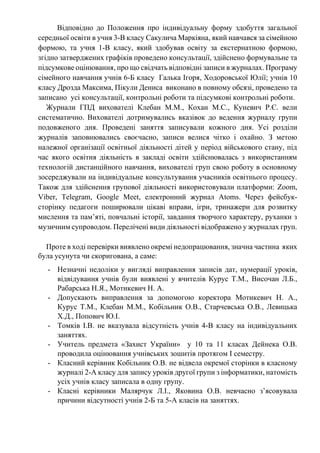 Відповідно до Положення про індивідуальну форму здобуття загальної
середньої освіти в учня 3-В класу Сакулича Маркіяна, який навчався за сімейною
формою, та учня 1-В класу, який здобував освіту за екстернатною формою,
згідно затверджених графіків проведено консультації, здійснено формувальне та
підсумкове оцінювання, про що свідчать відповідні записи в журналах. Програму
сімейного навчання учнів 6-Б класу Галька Ігоря, Ходоровської Юлії; учнів 10
класу Дрозда Максима, Пікули Дениса виконано в повному обсязі, проведено та
записано усі консультації, контрольні роботи та підсумкові контрольні роботи.
Журнали ГПД вихователі Клебан М.М., Кохан М.С., Куневич Р.Є. вели
систематично. Вихователі дотримувались вказівок до ведення журналу групи
подовженого дня. Проведені заняття записували кожного дня. Усі розділи
журналів заповнювались своєчасно, записи велися чітко і охайно. З метою
належної організації освітньої діяльності дітей у період військового стану, під
час якого освітня діяльність в закладі освіти здійснювалась з використанням
технологій дистанційного навчання, вихователі груп свою роботу в основному
зосереджували на індивідуальне консультування учасників освітнього процесу.
Також для здійснення групової діяльності використовували платформи: Zoom,
Viber, Telegram, Google Meet, електронний журнал Atoms. Через фейсбук-
сторінку педагоги поширювали цікаві вправи, ігри, тринажери для розвитку
мислення та пам’яті, повчальні історії, завдання творчого характеру, руханки з
музичним супроводом. Перелічені види діяльності відображено у журналах груп.
Проте в ході перевірки виявлено окремі недопрацювання, значна частина яких
була усунута чи скоригована, а саме:
- Незначні недоліки у вигляді виправлення записів дат, нумерації уроків,
відвідування учнів були виявлені у вчителів Курус Т.М., Височан Л.Б.,
Рабарська Н.Я., Мотикевич Н. А.
- Допускають виправлення за допомогою коректора Мотикевич Н. А.,
Курус Т.М., Клебан М.М., Кобільник О.В., Старчевська О.В., Левицька
Х.Д., Попович Ю.І.
- Томків І.В. не вказувала відсутність учнів 4-В класу на індивідуальних
заняттях.
- Учитель предмета «Захист України» у 10 та 11 класах Дейнека О.В.
проводила оцінювання учнівських зошитів протягом І семестру.
- Класний керівник Кобільник О.В. не відвела окремої сторінки в класному
журналі 2-А класу для запису уроків другої групи з інформатики, натомість
усіх учнів класу записала в одну групу.
- Класні керівники Малярчук Л.І., Яковина О.В. невчасно з’ясовувала
причини відсутності учнів 2-Б та 5-А класів на заняттях.
 
