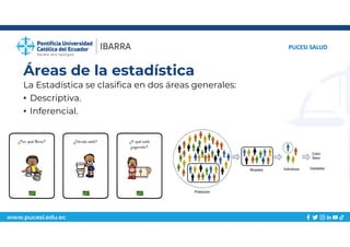 www.pucesi.edu.ec
Áreas de la estadística
PUCESI SALUD
La Estadística se clasifica en dos áreas generales:
• Descriptiva.
• Inferencial.
 