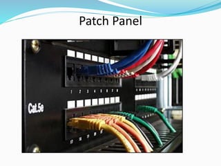 Patch Panel
 