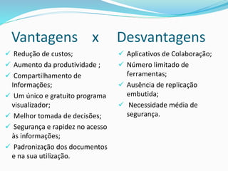 Vantagens x Desvantagens
 Redução de custos;
 Aumento da produtividade ;
 Compartilhamento de
Informações;
 Um único e gratuito programa
visualizador;
 Melhor tomada de decisões;
 Segurança e rapidez no acesso
às informações;
 Padronização dos documentos
e na sua utilização.
 Aplicativos de Colaboração;
 Número limitado de
ferramentas;
 Ausência de replicação
embutida;
 Necessidade média de
segurança.
 