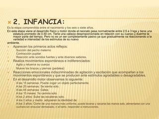  2. INFANCIA:
Es la etapa comprendida entre el nacimiento y los seis o siete años.
En esta etapa viene el desarrollo físico y motor donde el neonato pesa normalmente entre 2.5 a 3 kgs y tiene una
estatura promedio de 0.50 cm. Tiene una cabeza desproporcionada en relación con su cuerpo y duerme la
mayor parte del tiempo. Pero no es un ser completamente pasivo ya que gradualmente va reaccionando a la
variedad e intensidad de los estímulos de su nuevo
ambiente.
 Aparecen los primeros actos reflejos:
I. Succión del pecho materno
II. Contracción pupilar.
III. Reacción ante sonidos fuertes y ante diversos sabores.
 Realiza movimientos espontáneos e indiferenciados:
I. Agita y retuerce su cuerpo
II. Mueve los brazos y piernas (pedalea)
 Reacciones emocionales indiscriminadas de agitación y excitación que acompañan a los
movimientos espontáneos y que se producen ante estímulos agradables o desagradables.
 En el desarrollo motor observamos lo siguiente:
I. A las 15 semanas: Puede coger un objeto perfectamente.
II. A las 25 semanas: Se sienta solo.
III. A las 45 semanas: Gatea
IV. A los 15 meses: Ya camina solo.
V. A los 2 años: Sube las escaleras solo.
VI. A los 2 años y medio adquieren la identidad de
VII. A los 3 años: Corre de una manera más uniforme, puede lavarse y secarse las manos solo, alimentarse con una
cuchara sin ensuciar demasiado, ir al baño, responder a instrucciones.
 