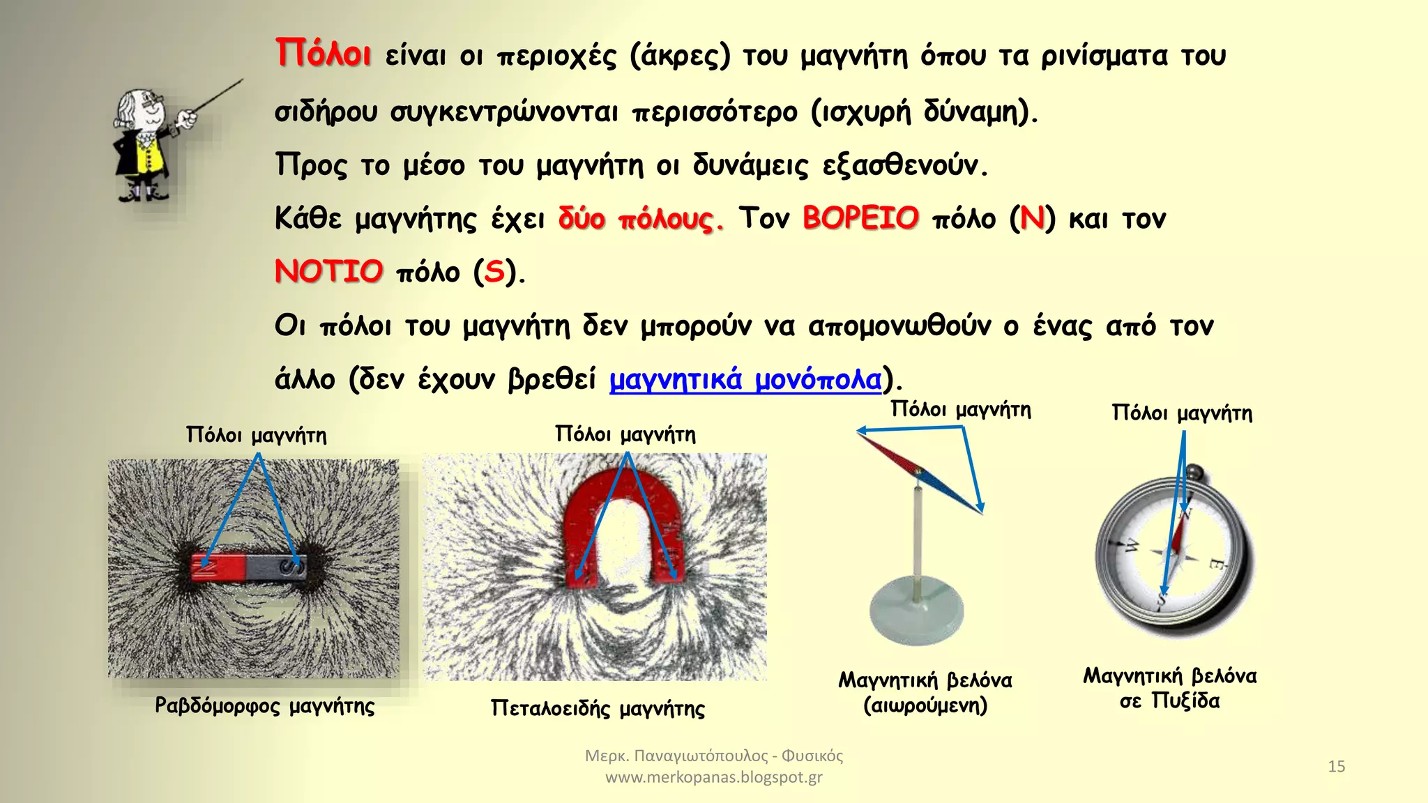 Μερκ. Παναγιωτόπουλος - Φυσικός
www.merkopanas.blogspot.gr
15
Πόλοι είναι οι περιοχές (άκρες) του μαγνήτη όπου τα ρινίσματα του
σιδήρου συγκεντρώνονται περισσότερο (ισχυρή δύναμη).
Προς το μέσο του μαγνήτη οι δυνάμεις εξασθενούν.
Κάθε μαγνήτης έχει δύο πόλους. Τον ΒΟΡΕΙΟ πόλο (Ν) και τον
ΝΟΤΙΟ πόλο (S).
Οι πόλοι του μαγνήτη δεν μπορούν να απομονωθούν ο ένας από τον
άλλο (δεν έχουν βρεθεί μαγνητικά μονόπολα).
Ραβδόμορφος μαγνήτης Πεταλοειδής μαγνήτης
Μαγνητική βελόνα
(αιωρούμενη)
Μαγνητική βελόνα
σε Πυξίδα
Πόλοι μαγνήτη Πόλοι μαγνήτη
Πόλοι μαγνήτη Πόλοι μαγνήτη
 