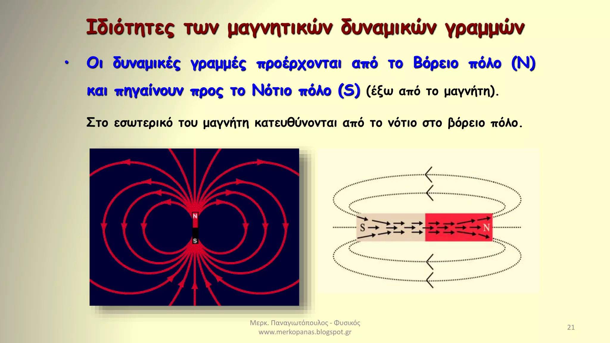 Μερκ. Παναγιωτόπουλος - Φυσικός
www.merkopanas.blogspot.gr
21
Ιδιότητες των μαγνητικών δυναμικών γραμμών
• Οι δυναμικές γραμμές προέρχονται από το Βόρειο πόλο (Ν)
και πηγαίνουν προς το Νότιο πόλο (S) (έξω από το μαγνήτη).
Στο εσωτερικό του μαγνήτη κατευθύνονται από το νότιο στο βόρειο πόλο.
 