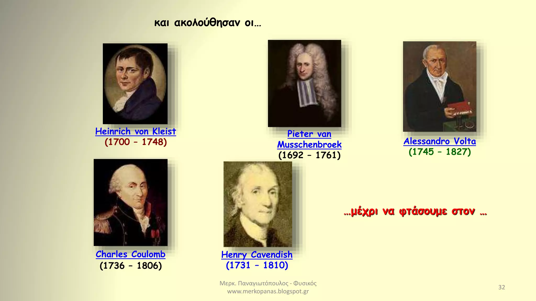 Μερκ. Παναγιωτόπουλος - Φυσικός
www.merkopanas.blogspot.gr
32
και ακολούθησαν οι…
Charles Coulomb
(1736 – 1806)
Henry Cavendish
(1731 – 1810)
Alessandro Volta
(1745 – 1827)
…μέχρι να φτάσουμε στον …
Heinrich von Kleist
(1700 – 1748)
Pieter van
Musschenbroek
(1692 – 1761)
 