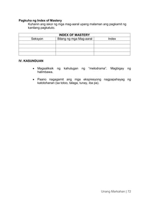 Unang Markahan | 72
Pagkuha ng Index of Mastery
Kuhanin ang iskor ng mga mag-aaral upang malaman ang pagkamit ng
kanilang pagkatuto.
INDEX OF MASTERY
Seksyon Bilang ng mga Mag-aaral Index
IV. KASUNDUAN
 Magsaliksik ng kahulugan ng “melodrama”. Magbigay ng
halimbawa.
 Paano nagagamit ang mga ekspresyong nagpapahayag ng
katotohanan (sa totoo, talaga, tunay, iba pa).
 