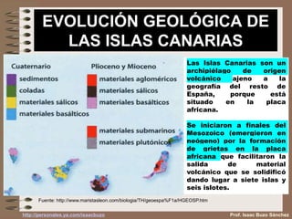 EVOLUCIÓN GEOLÓGICA DE
LAS ISLAS CANARIAS
Las Islas Canarias son un
archipiélago de origen
volcánico ajeno a la
geografía del resto de
España, porque está
situado en la placa
africana.
Se iniciaron a finales del
Mesozoico (emergieron en
neógeno) por la formación
de grietas en la placa
africana que facilitaron la
salida de material
volcánico que se solidificó
dando lugar a siete islas y
seis islotes.
Prof. Isaac Buzo Sánchez
Fuente: http://www.maristasleon.com/biologia/TH/geoespa%F1a/HGEOSP.htm
http://personales.ya.com/isaacbuzo
 