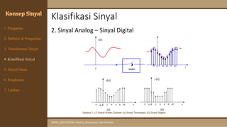 Sinyal Rjb 1.1 Konsep Sinyal.pdf