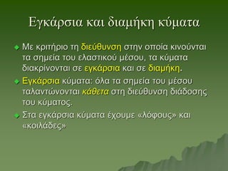 Εγκάρσια και διαμήκη κύματα
 Με κριτήριο τη διεύθυνση στην οποία κινούνται
τα σημεία του ελαστικού μέσου, τα κύματα
διακρίνονται σε εγκάρσια και σε διαμήκη.
 Εγκάρσια κύματα: όλα τα σημεία του μέσου
ταλαντώνονται κάθετα στη διεύθυνση διάδοσης
του κύματος.
 Στα εγκάρσια κύματα έχουμε «λόφους» και
«κοιλάδες»
 