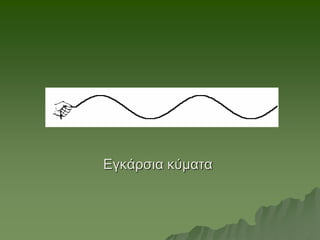 Εγκάρσια κύματα
 