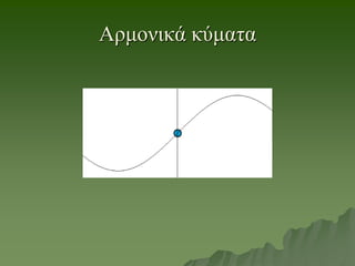 Αρμονικά κύματα
 