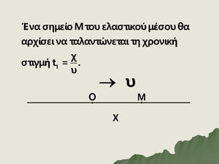 1
Ένα σημείοΜτου ελαστικούμέσουθα
αρχίσει να ταλαντώνεται τη χρονική
χ
στιγμή t = .
υ
Ο
Χ
Μ
υ

 