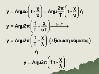  
λ=υΤ
χ 2π χ
y = Αημω t - = Αημ t - ή
υ Τ υ
t χ
y = Αημ2π -
T υΤ
t χ
y = Αημ2π - εξίσωσηκύματος
T λ
ή
χ
y = Αημ2π f t -
λ
   
   
   
 


 
 
 
 
 
 
 
 
 