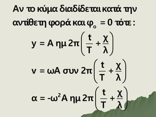 ο
2
Αν το κύμα διαδίδεταικατά την
αντίθετη φορά καιφ =0 τότε :
t χ
y = Α ημ 2π +
T λ
t χ
v = ωΑ συν 2π +
T λ
t χ
α = -ω Α ημ 2π +
T λ
 
 
 
 
 
 
 
 
 
 