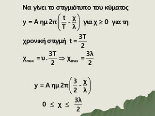 max max
Να γίνει το στιγμιότυπο του κύματος
t χ
y = Α ημ 2π - για χ 0 για τη
T λ
3T
χρονική στιγμή t =
2
3Τ 3λ
χ =υ. χ =
2 2
3 χ
y = Α ημ 2π -
2 λ
3λ
0 χ
2
 

 
 

 
 
 
 
 